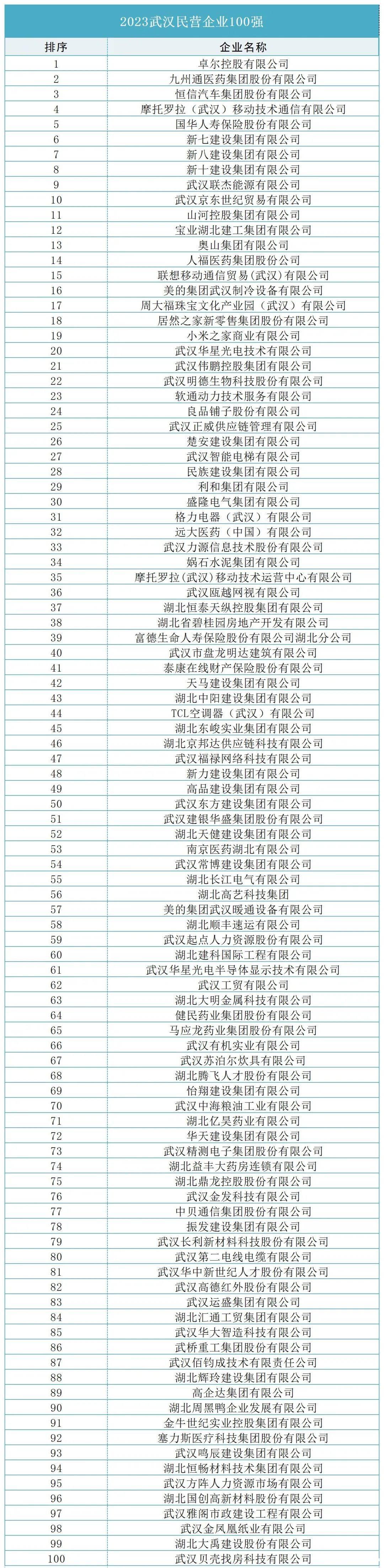 https://www.7187.cn/attachment/editor/20230830/1693366177iaqnv.jpeg