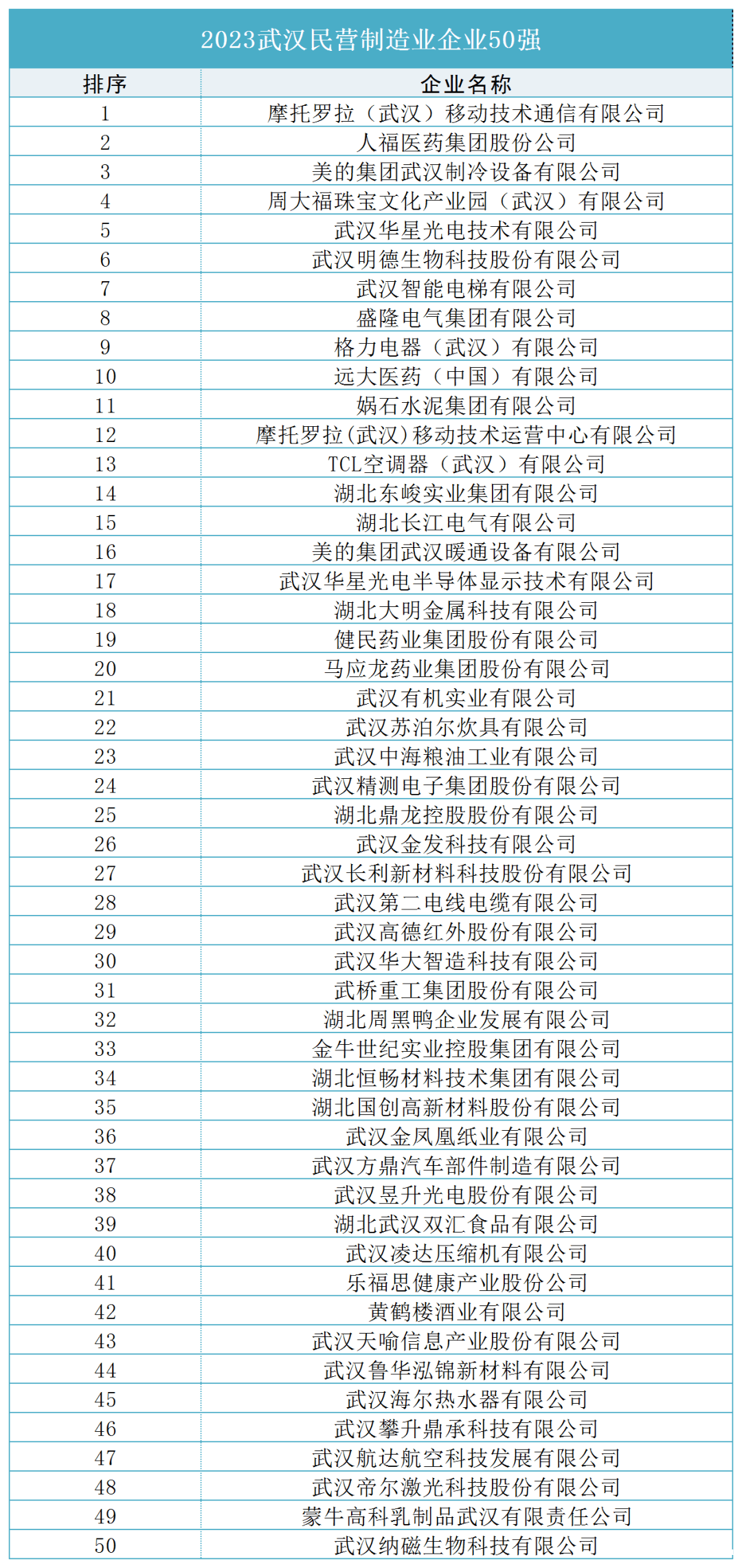 https://www.7187.cn/attachment/editor/20230830/1693366212zga4m.png