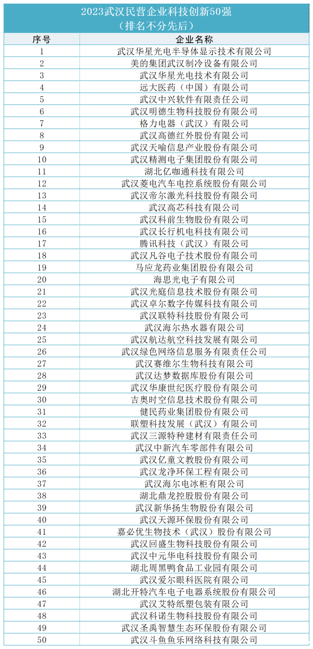 https://www.7187.cn/attachment/editor/20230830/1693366241ess1k.png