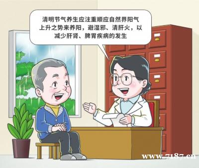 https://www.7187.cn/attachment/editor/20240411/1712803351w6xfy.jpg