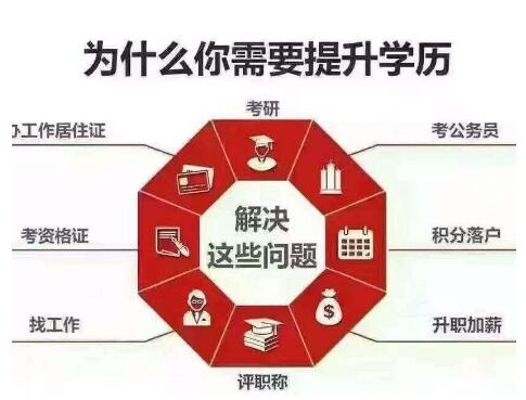 自考专升本中国人民警察大学消防工程本科报考简介